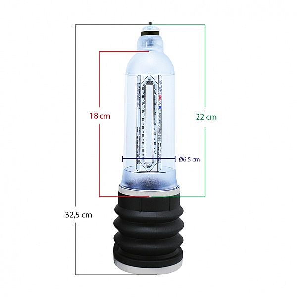 Bathmate Hydromax - 9 penispumppu