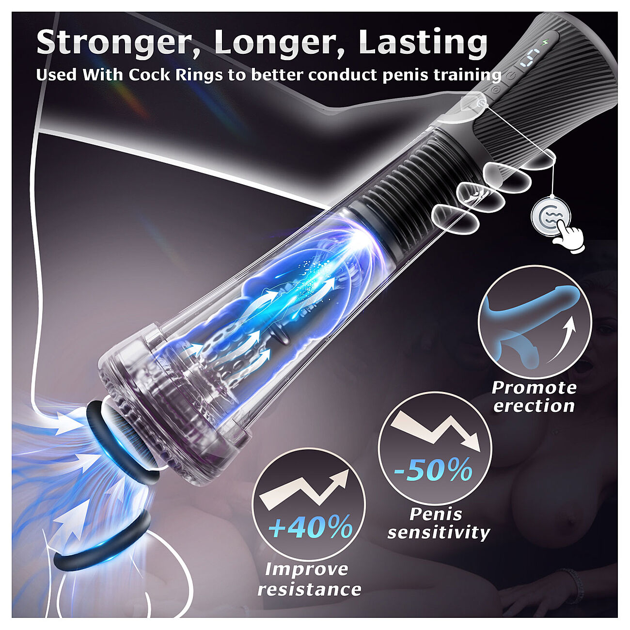 SOHIMI Lach - Masturbaattori/penispumppu v�rin�ill�