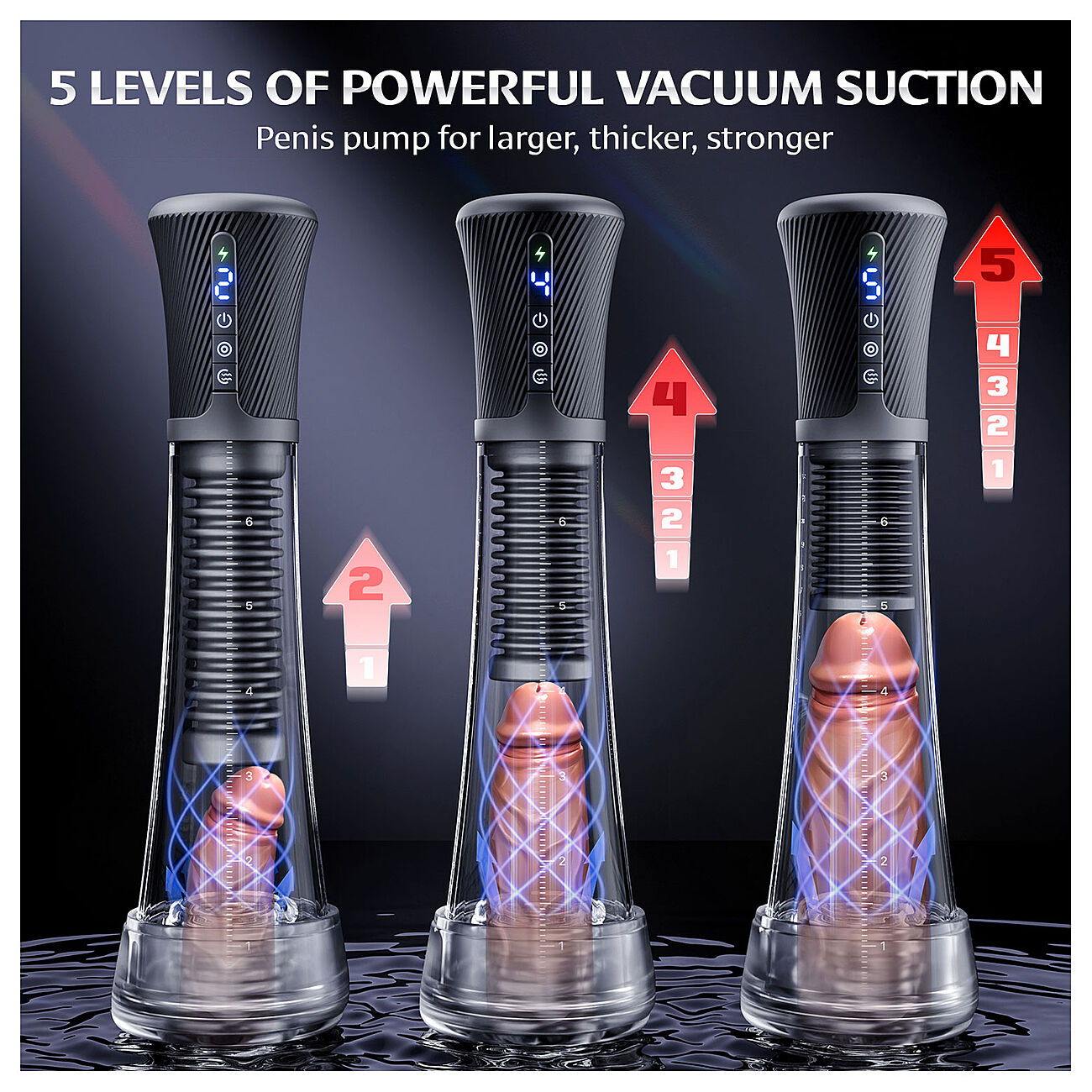 SOHIMI Lach - Masturbaattori/penispumppu v�rin�ill�