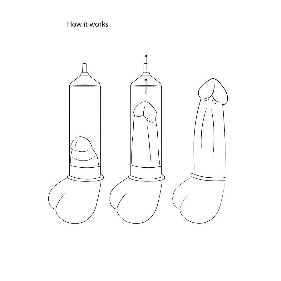 Pumped Automatic Cyber - Moottoroitu penispumppu