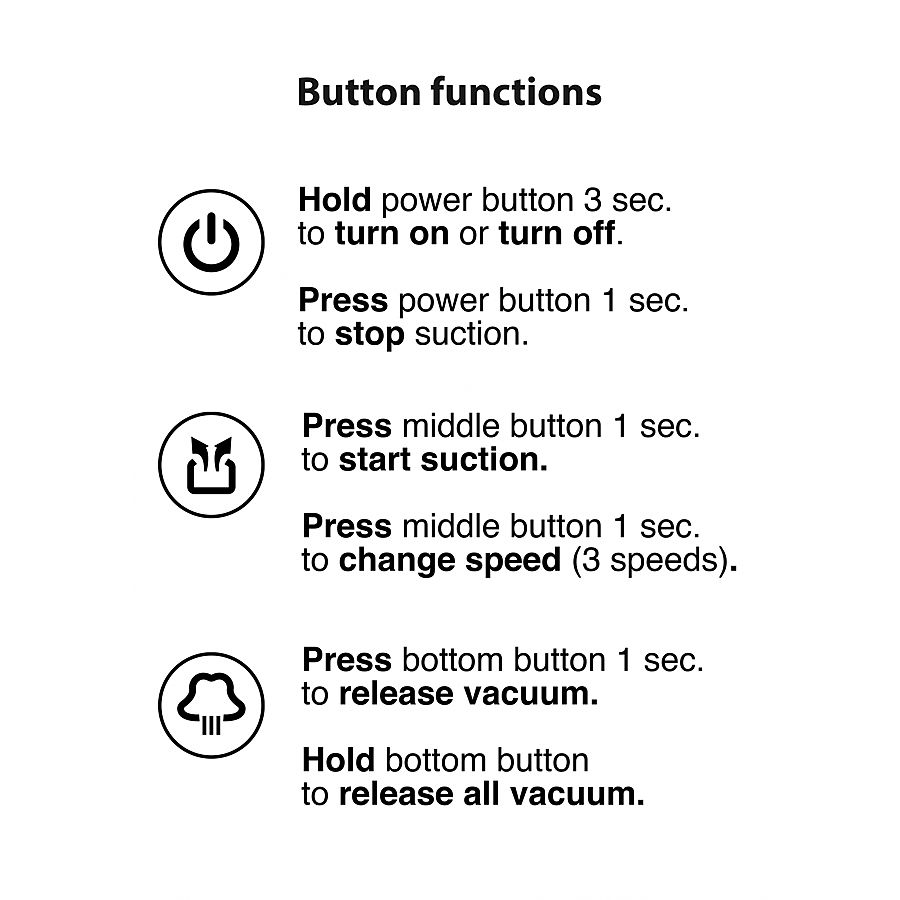 Pumped Automatic Cyber - Moottoroitu penispumppu