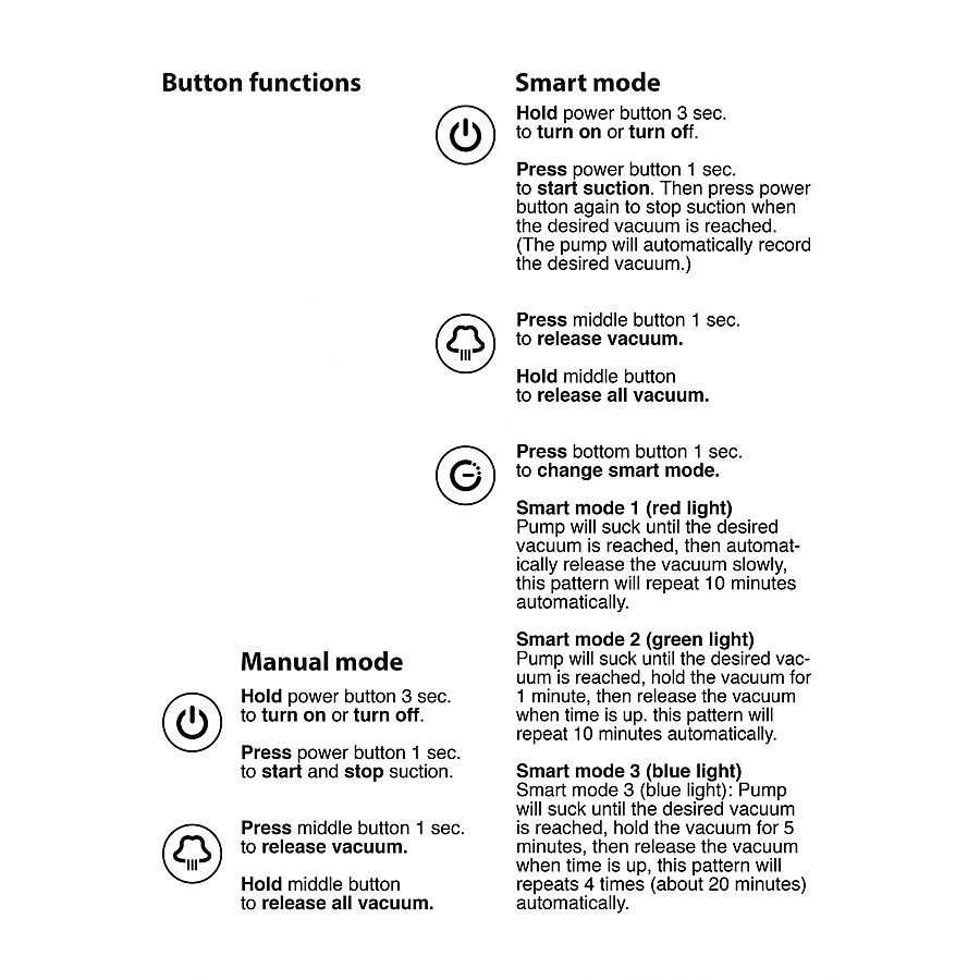 Pumped Smart Cyber - Moottoroitu penispumppu