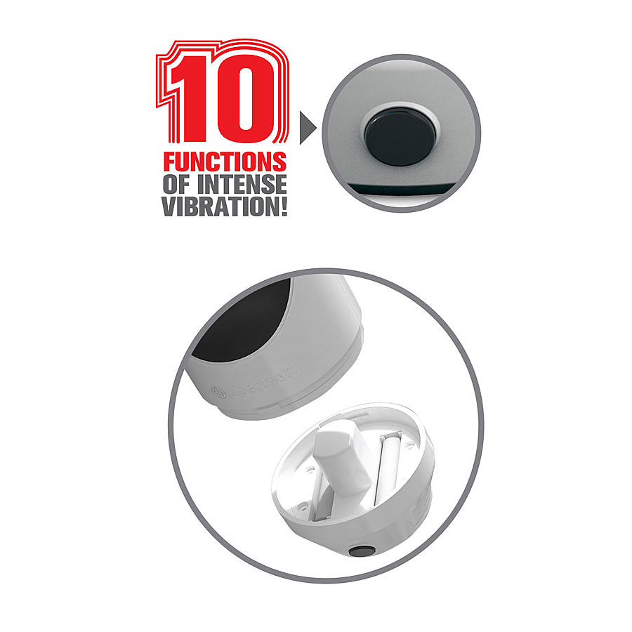 Mega Grip Pussy Stroker Keinovagina