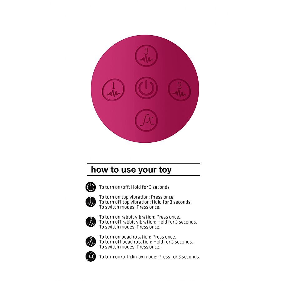 VIVE - Mira rabbit-vibraattori