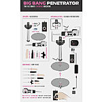 Big Bang Penetrator panokone