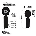 Your New Favourite - Wand Massager 