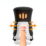 GYRO - Masturbaattori