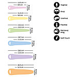Six In A Row 2.0 - Dilataattorisetti