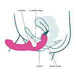 Fun Factory Share Lite - Taivuteltava strapless strap-on