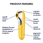 Satisfyer - Dual Love