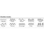 Womanizer - Duo imev klitoriskiihotin vibraattorilla