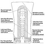 U.S. Tenga - Soft Tube CUP