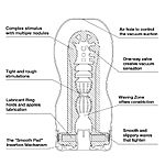 Tenga Original Vacuum CUP - Masturbaattori