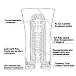 Tenga - Soft Tube CUP