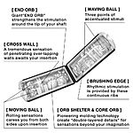 Tenga Flip Hole Black - Masturbaattori 