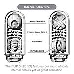 Tenga Flip Zero - Masturbaattori