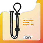 Jet Horny - Penisremmi