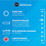 EXS Nano Thin - Kondomi, 48 kpl