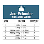 Jes-Extender - Silver Penis Enlarger