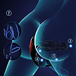 SOHIMI Palos - Eturauhaskiihotin tyntliikkeell