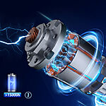 SOHIMI Palos - Eturauhaskiihotin tyntliikkeell