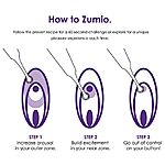 Zumio S - Tsmkiihotin