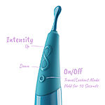 Zumio I - Tsmkiihotin