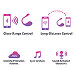 Lovense Lush 2 - Kuulavibraattori