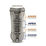 Schag's Luscious Lager, masturbaattori