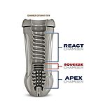 Schag's Arousing Ale, masturbaattori