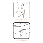 Adrien Lastic Smart Dream 3.0 - Kiihotuskuula