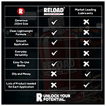 RELOAD - Vesipohjainen liukuvoide, 250 ml