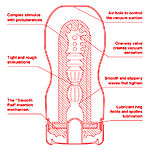 U.S. Tenga - Original Vacuum CUP