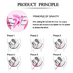 FeelzToys Femme Fit - Geishakuulasetti 