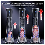 SOHIMI Lach - Masturbaattori/penispumppu v�rin�ill�