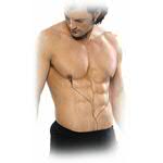 Shock Therapy Nipple Clamps