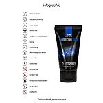 ElectroShock Electrogeeli